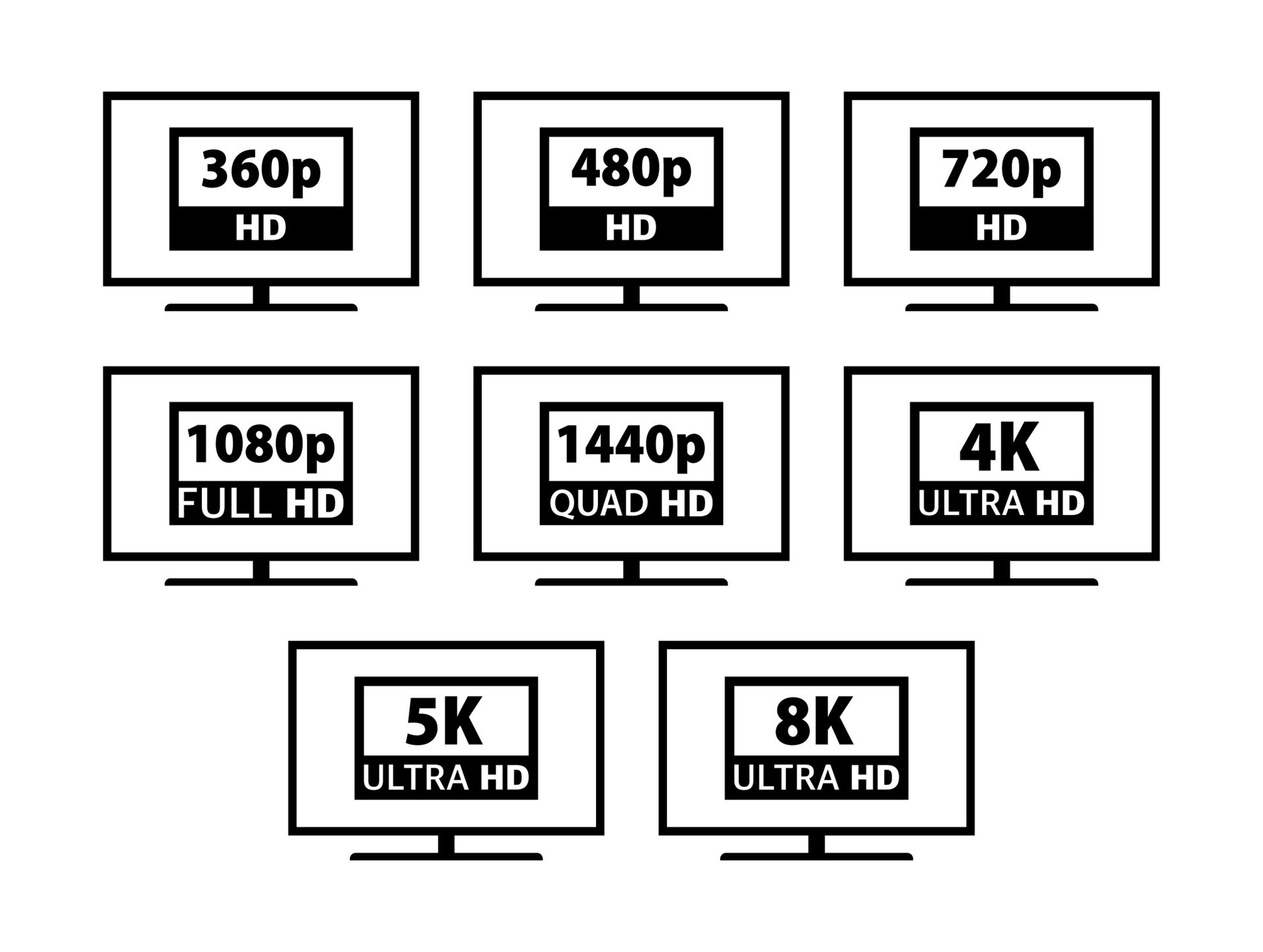 Màn hình tivi 4K hiển thị hình ảnh sắc nét với mật độ điểm ảnh cao