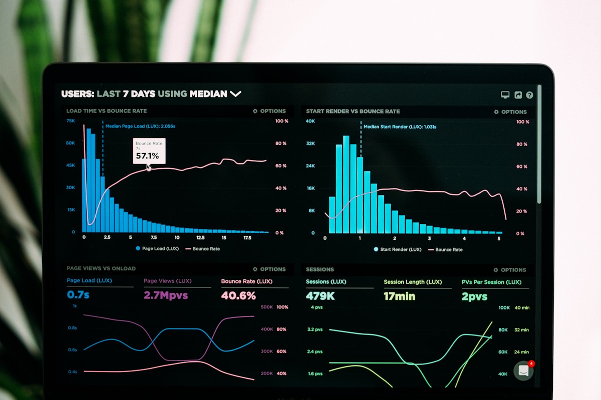 Biểu đồ đánh giá kỹ năng trên dashboard
