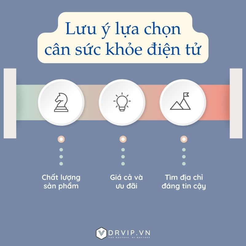 Lựa chọn cân sức khỏe thông minh phù hợp: Những yếu tố cần cân nhắc