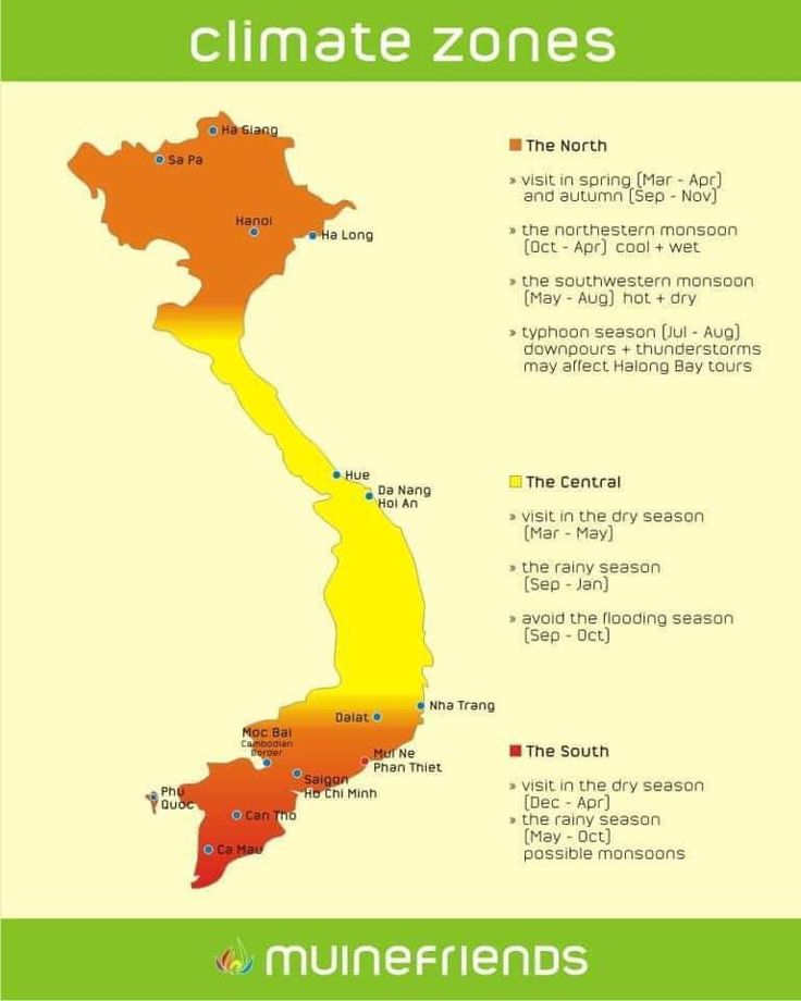Khí hậu Việt Nam và môi trường văn phòng điều hòa