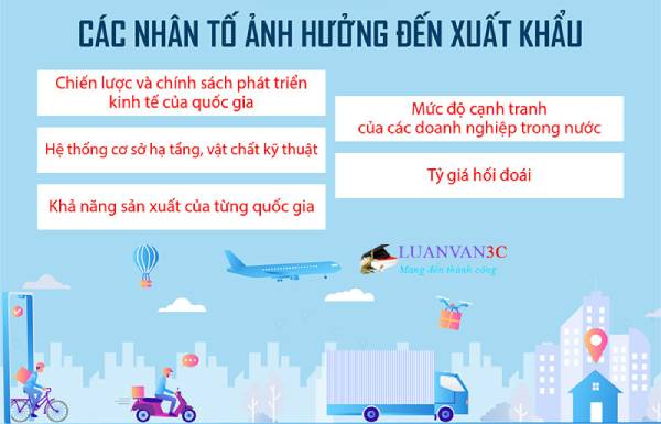 AI trong chuỗi xuất khẩu