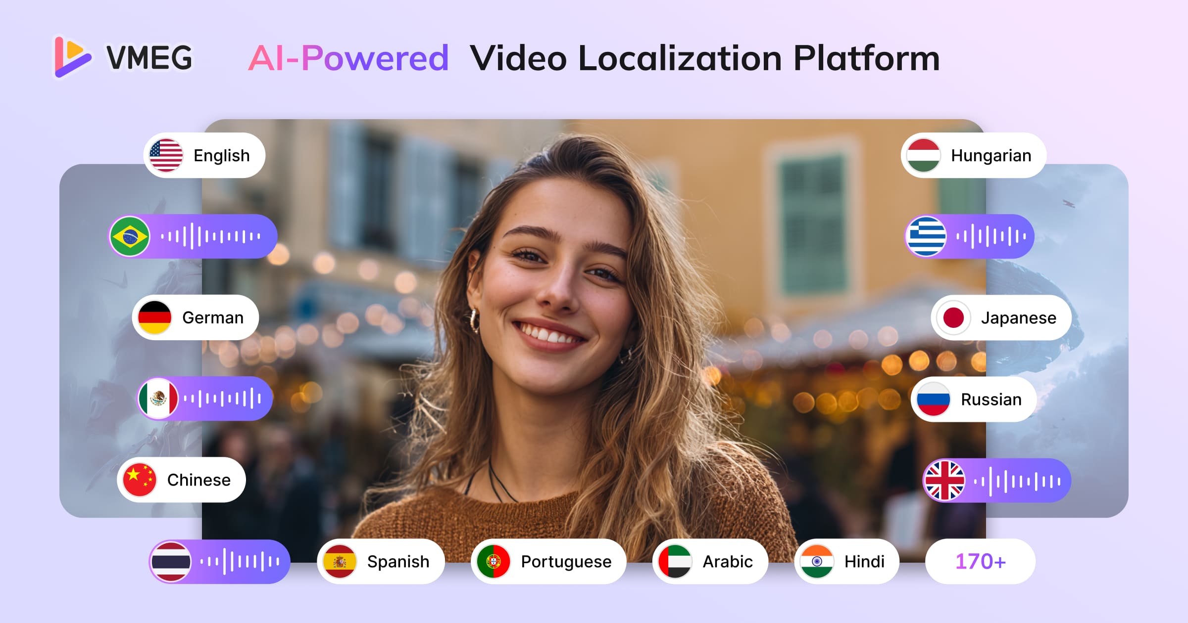 Mô tả quá trình AI tạo phụ đề và dịch video tự động