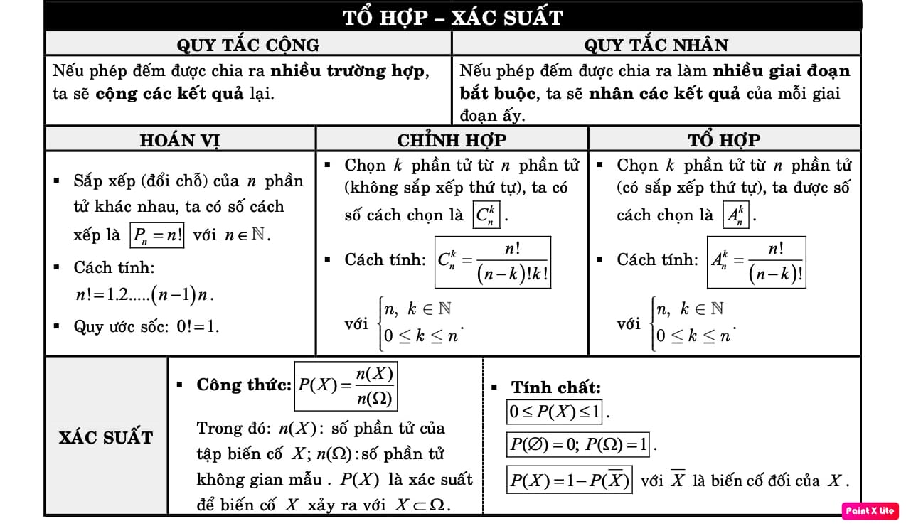 Biểu mẫu nhập BMI