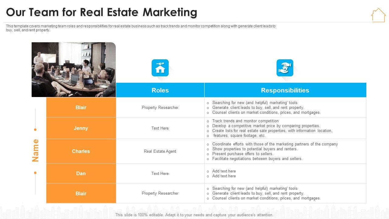 Đội ngũ marketing chuyên nghiệp triển khai chiến dịch bán hàng dự án bất động sản