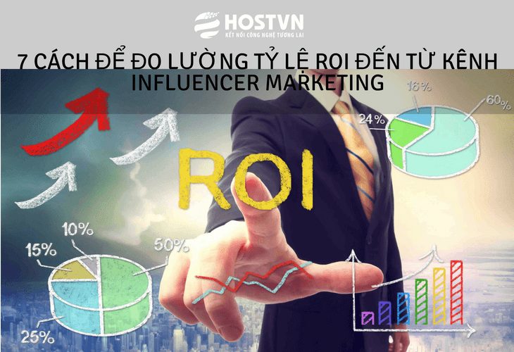 Biểu đồ phân tích ROI marketing qua các giai đoạn