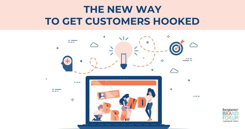 Sơ đồ hệ sinh thái Brand Marketing bổ trợ cho Performance Marketing