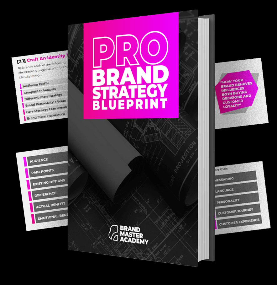 Mô hình định vị thương hiệu trong cạnh tranh