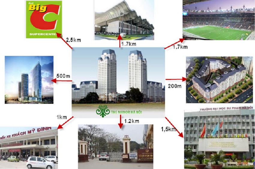 Khu đô thị kết nối nhiều tiện ích