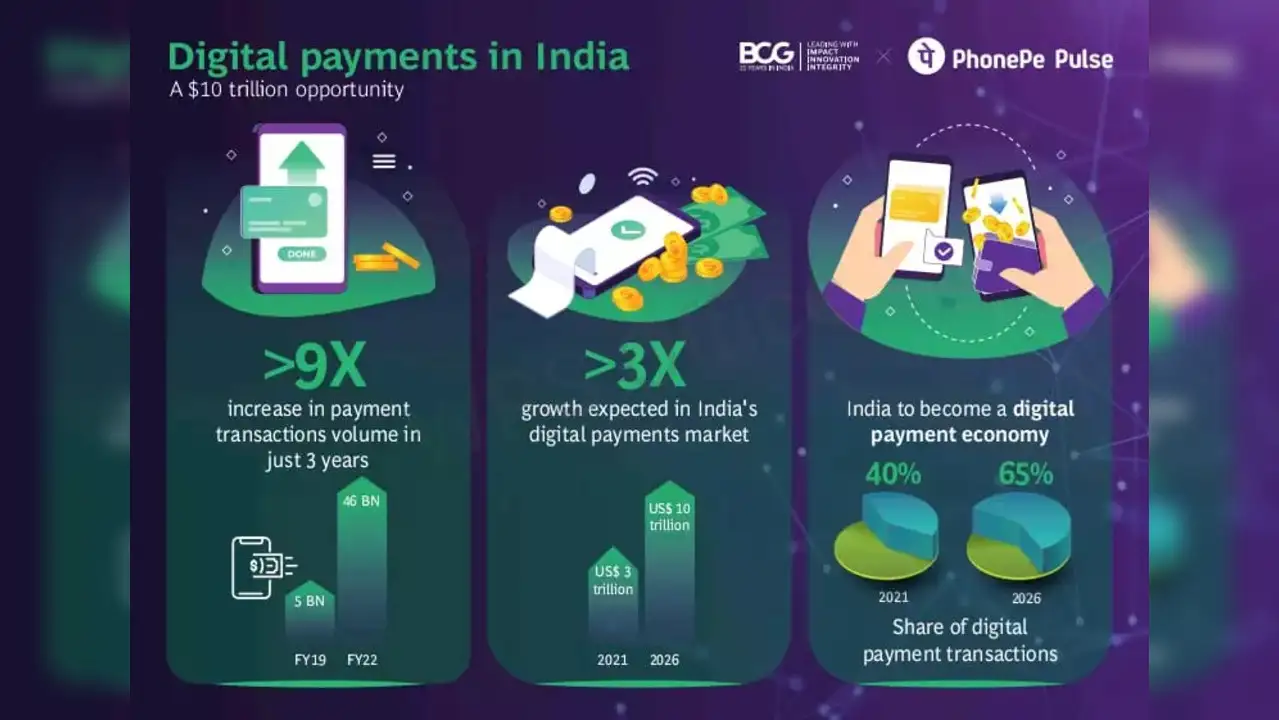 Các phương thức chuyển tiền qua ví điện tử bao gồm chuyển bằng số điện thoại, mã QR và khung chat ứng dụng