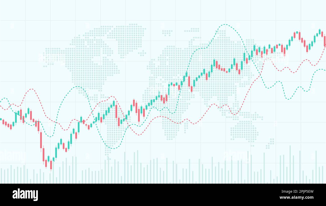 Biểu đồ so sánh diễn biến VN-Index và VN30 trong một khoảng thời gian