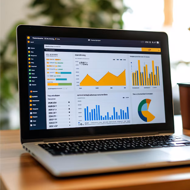 Dashboard theo dõi các KPI chính của Google Ads