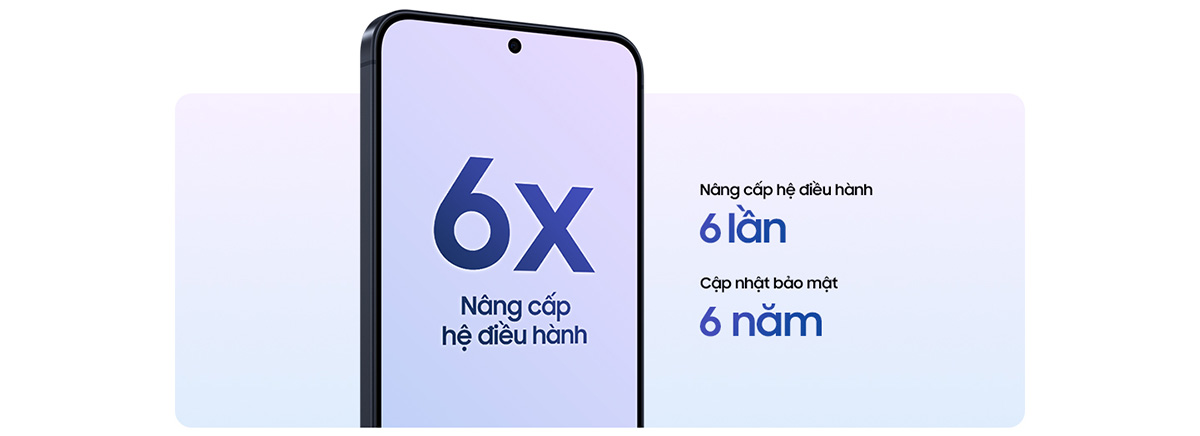 Samsung cam kết 6 năm cập nhật phần mềm cho dòng A series mới