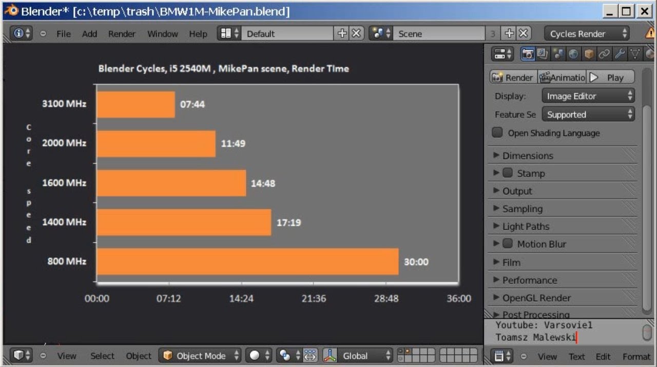 So sánh chi tiết hiệu năng giữa ba mẫu theo từng tiêu chí