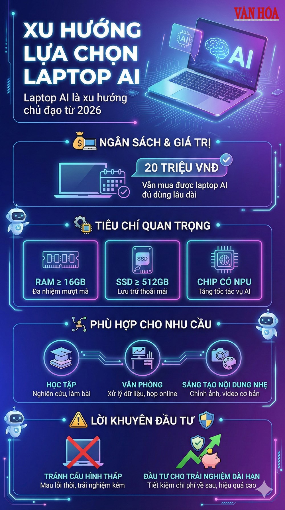 Laptop AI năm 2026