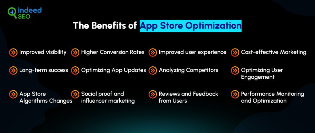 Giao diện điện thoại với nhiều ứng dụng đã cài đặt