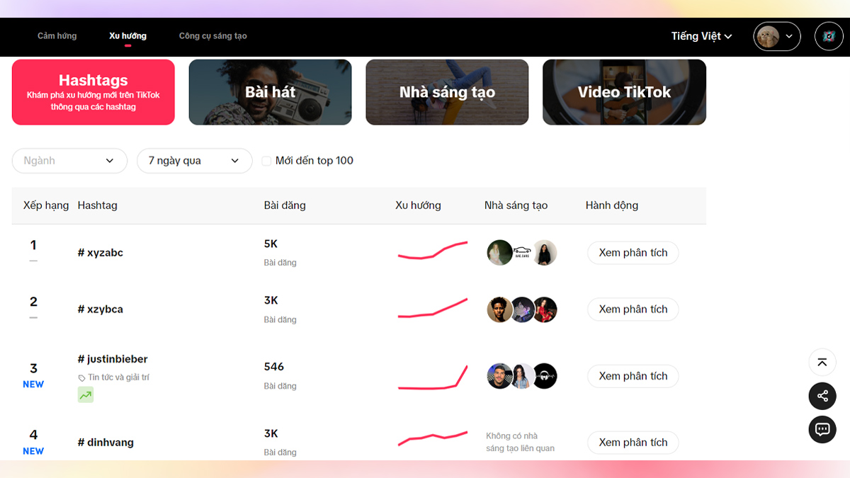 Trung tâm hoạt động TikTok chứa lịch sử tương tác đầy đủ