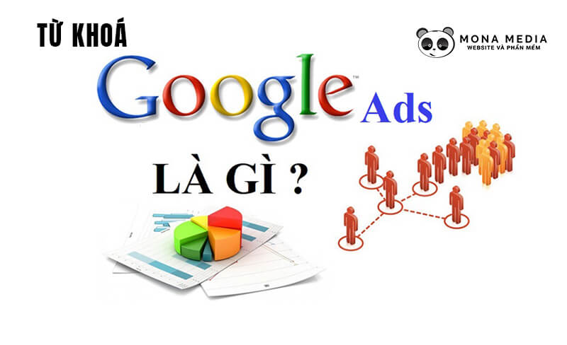 Giao diện báo cáo từ khóa tìm kiếm trong Google Ads để lọc từ khóa không liên quan