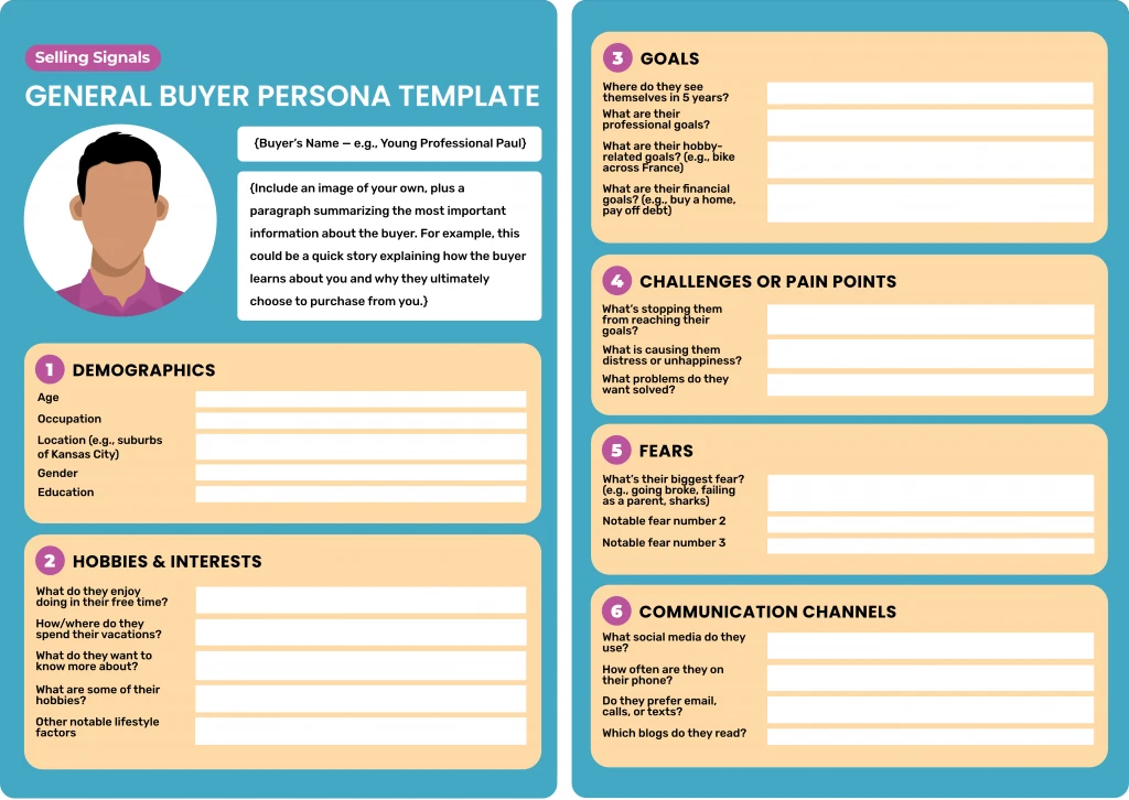 Mẫu Buyer Persona Template