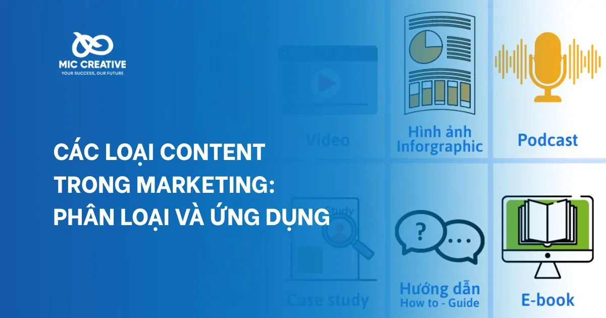Các định dạng content hiệu quả cho marketing B2B công nghệ