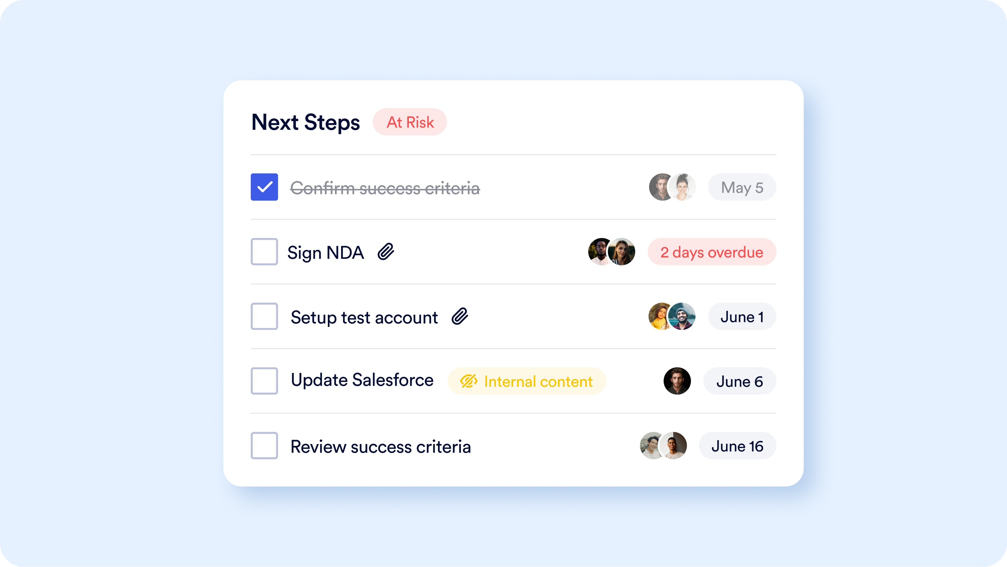 Sơ đồ buyer journey và loại content tương ứng cho mỗi giai đoạn