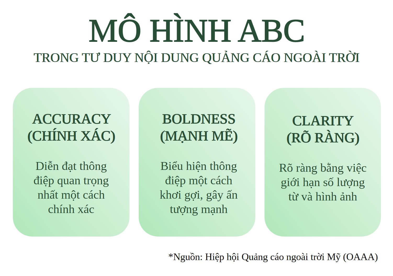 Viết nội dung quảng cáo Google Ads cho doanh nghiệp công nghệ
