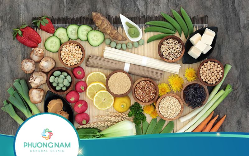 Cách áp dụng thực tế