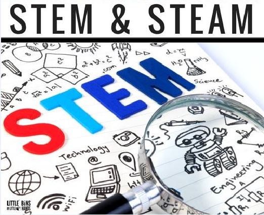 So sánh giáo dục STEM và STEAM