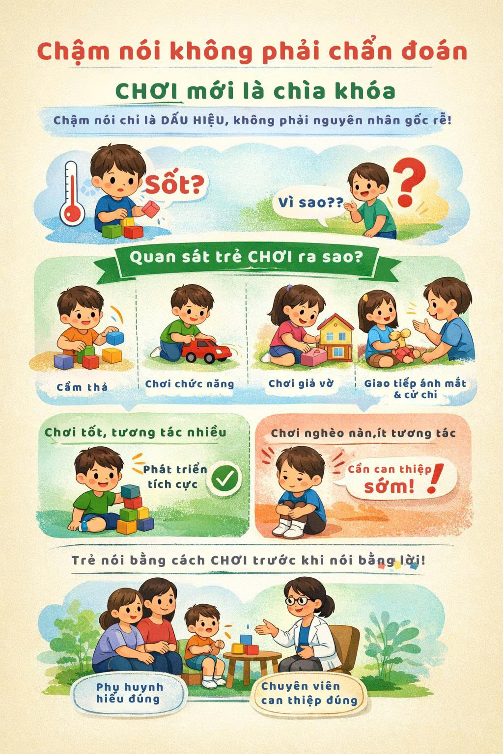 Dấu hiệu chậm nói ở trẻ nhỏ