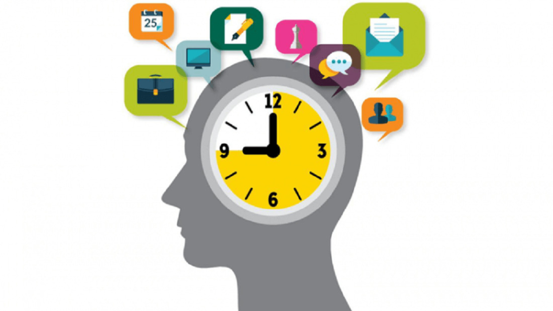 Vai trò của kỹ năng quản lý thời gian trong học tập và công việc