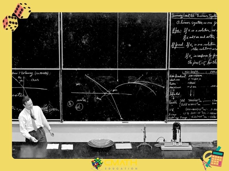 Phương pháp Feynman cho môn Toán