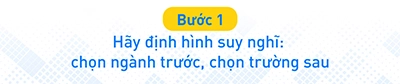 Chọn ngành học phù hợp với mục tiêu dài hạn