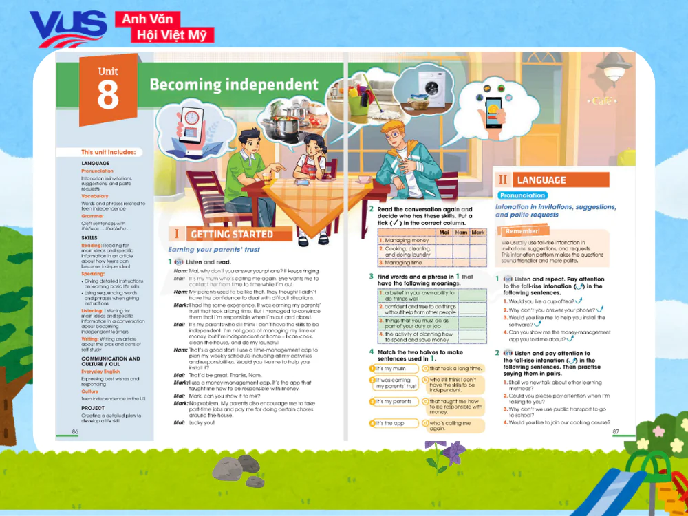 Từ vựng tiếng Anh 11 Unit 8 Global Success