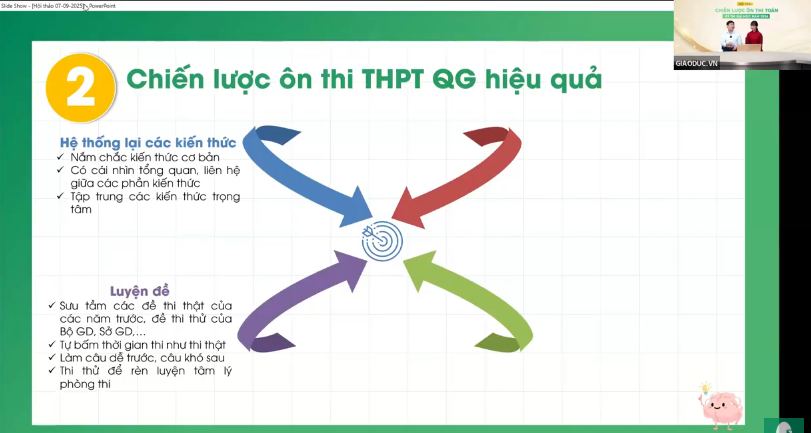 Hệ thống lại kiến thức Toán để ôn thi đại học