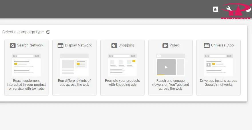 Ví dụ minh họa các loại chiến dịch Google Ads cho ngành giáo dục