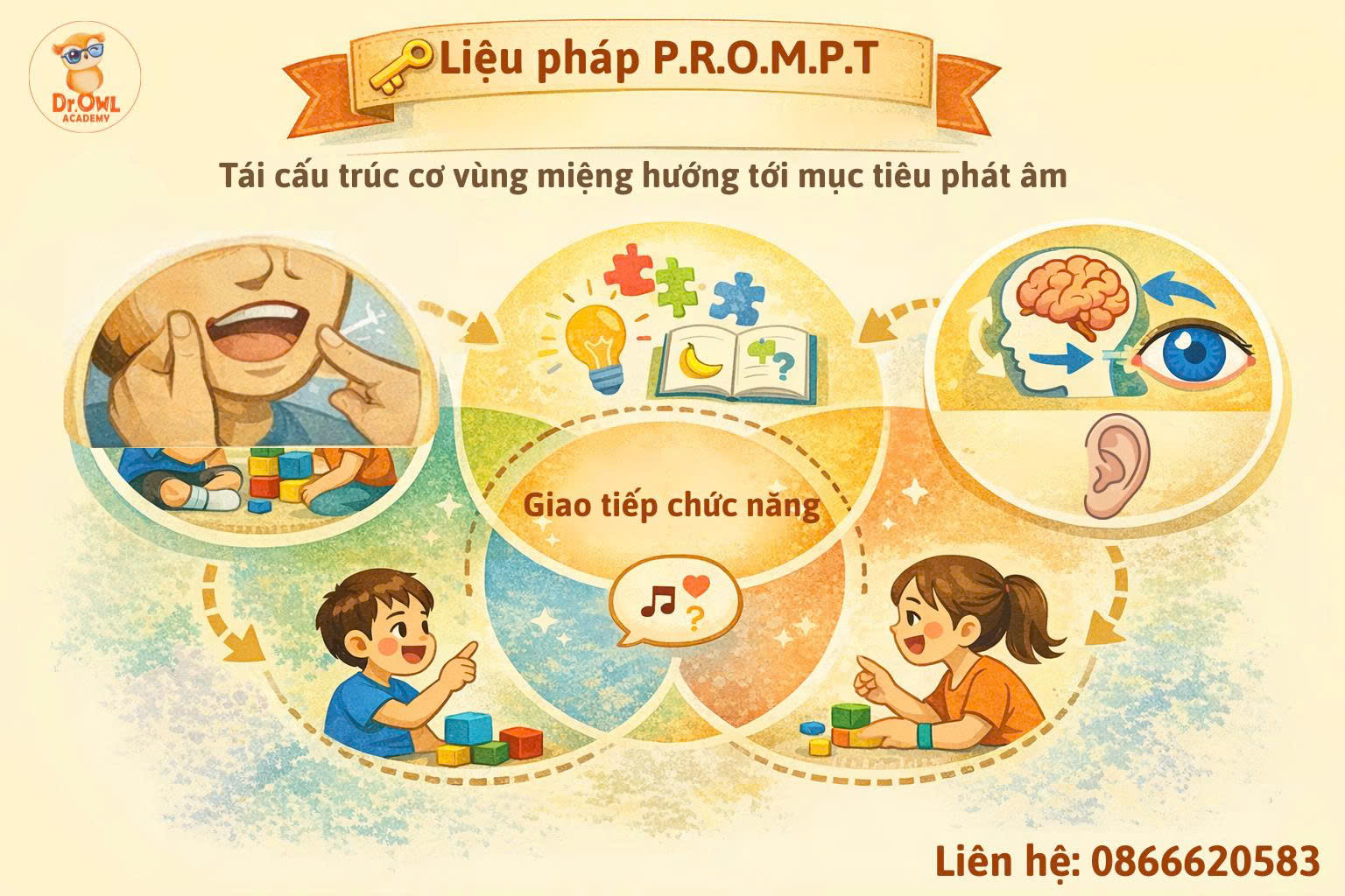 Liệu pháp P.R.O.M.P.T trong can thiệp giao tiếp