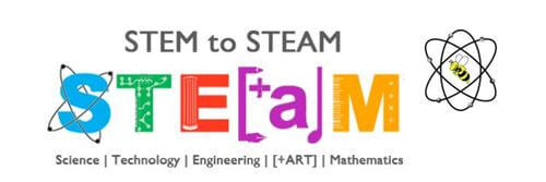 Sự chuyển dịch từ STEM sang STEAM