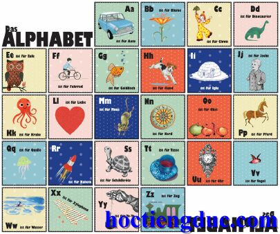 Tự học tiếng Đức hiệu quả qua hình ảnh
