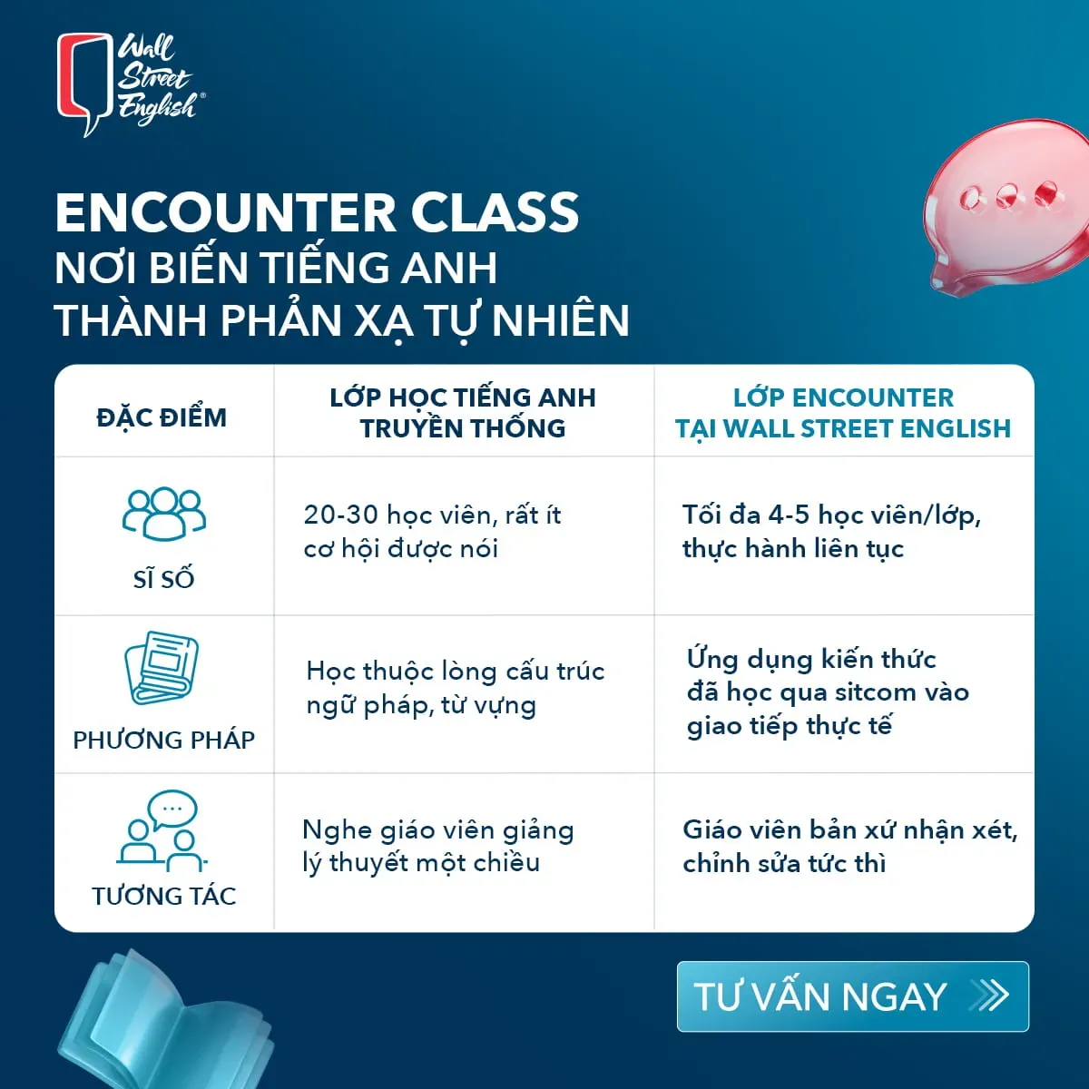 Sĩ số lớp học nhỏ tại Encounter giúp tăng thời gian thực hành