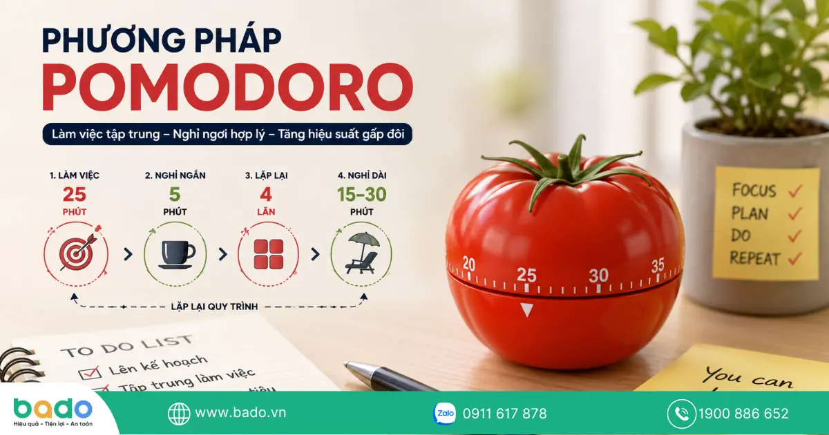 Pomodoro phù hợp với nhiều đối tượng và ngành nghề khác nhau