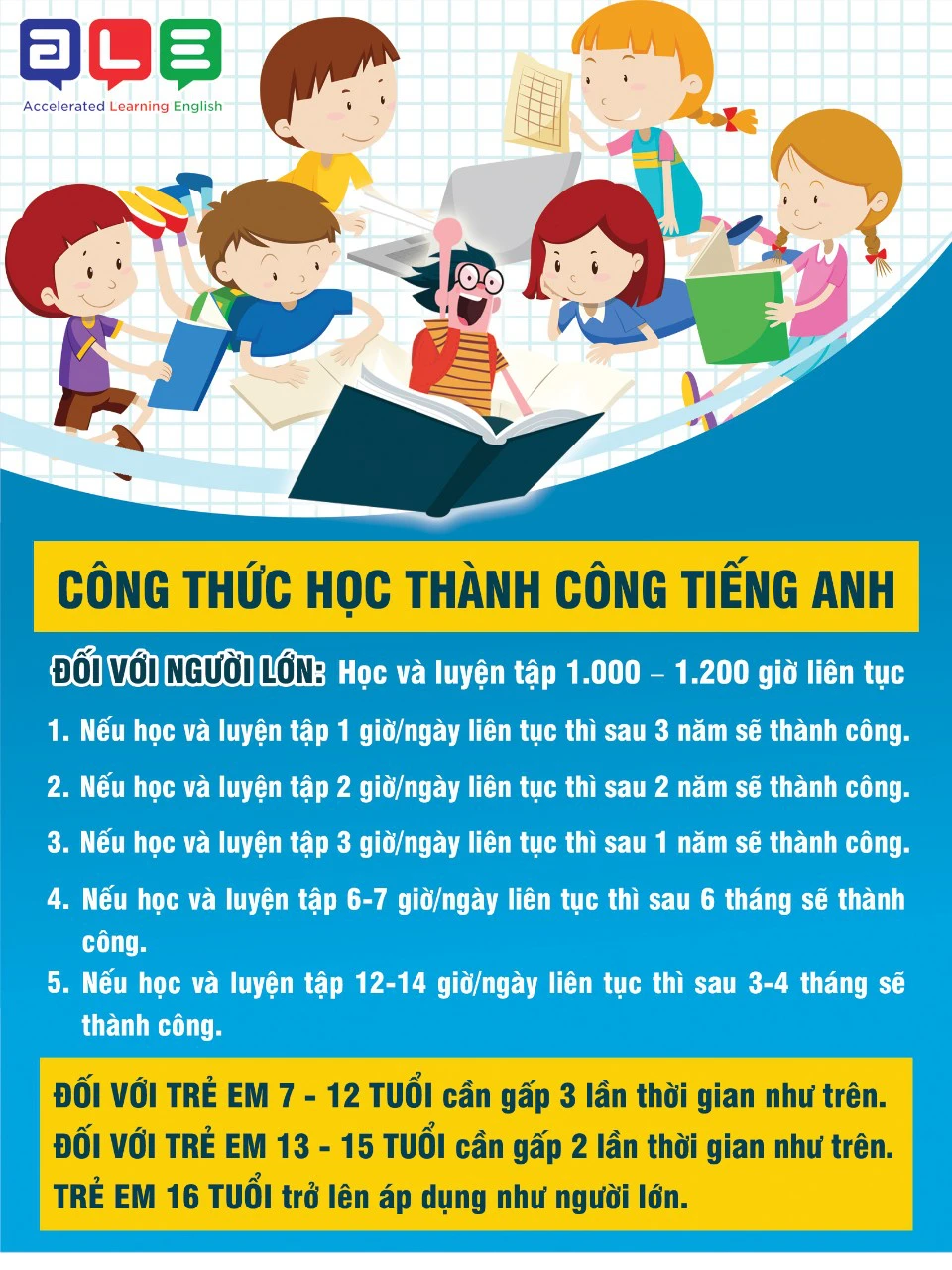 Công cụ học tiếng Anh