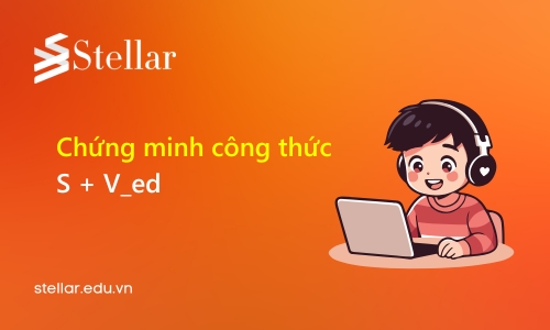 Theo dõi mức độ phù hợp