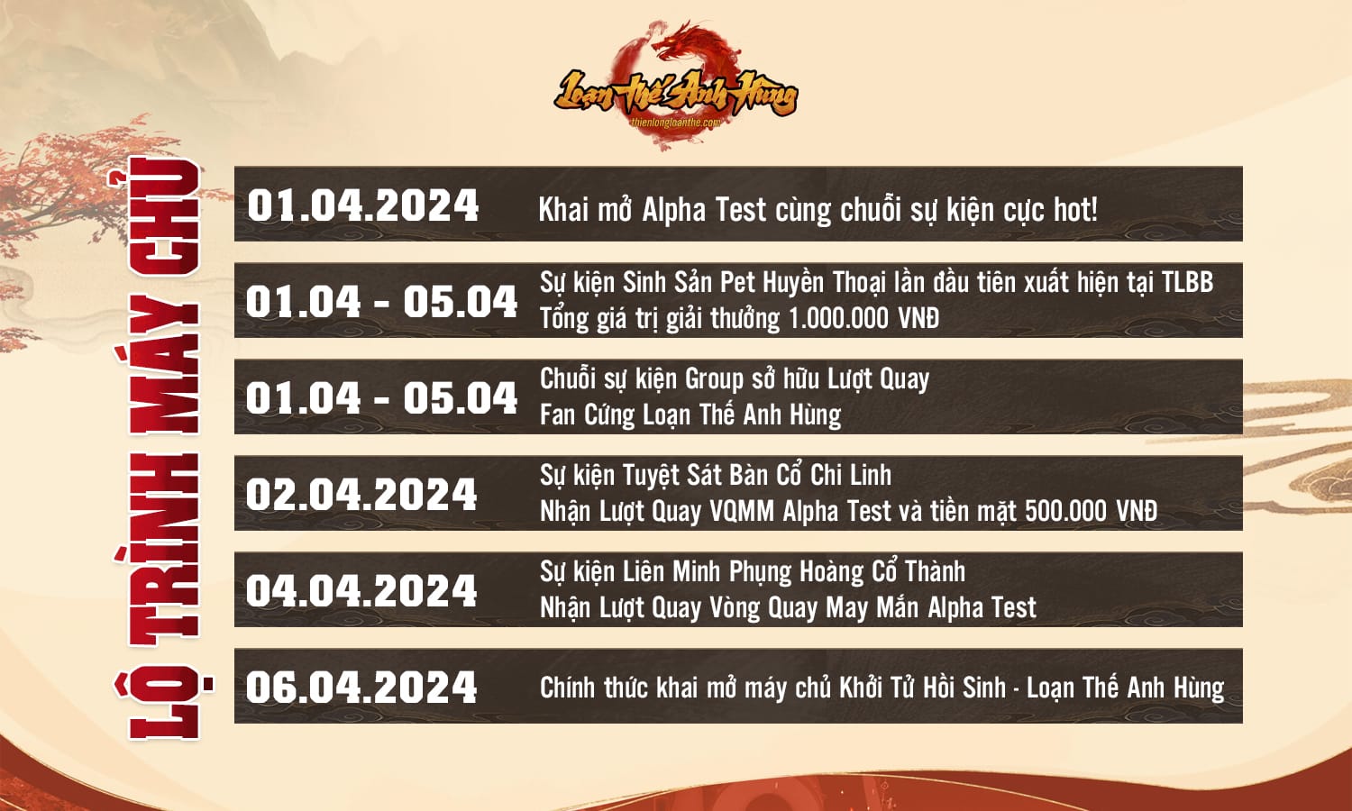 Lộ trình phát triển cho sinh viên