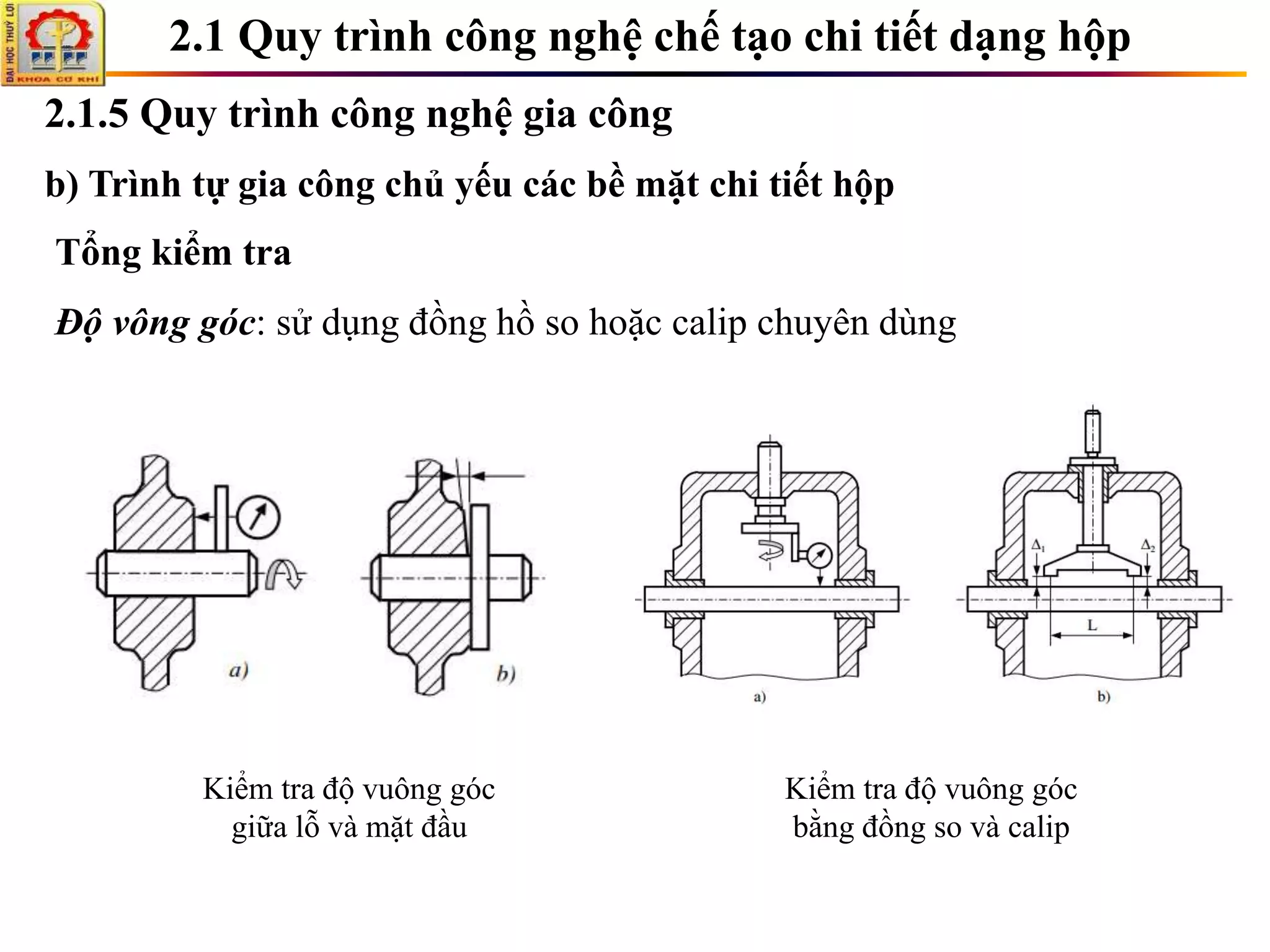 Quy trình luyện nhiều vòng