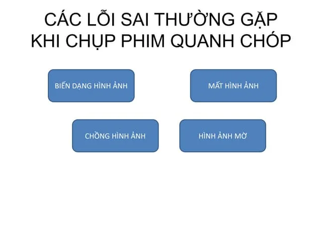 Trẻ chơi nhưng bị ép theo mẫu