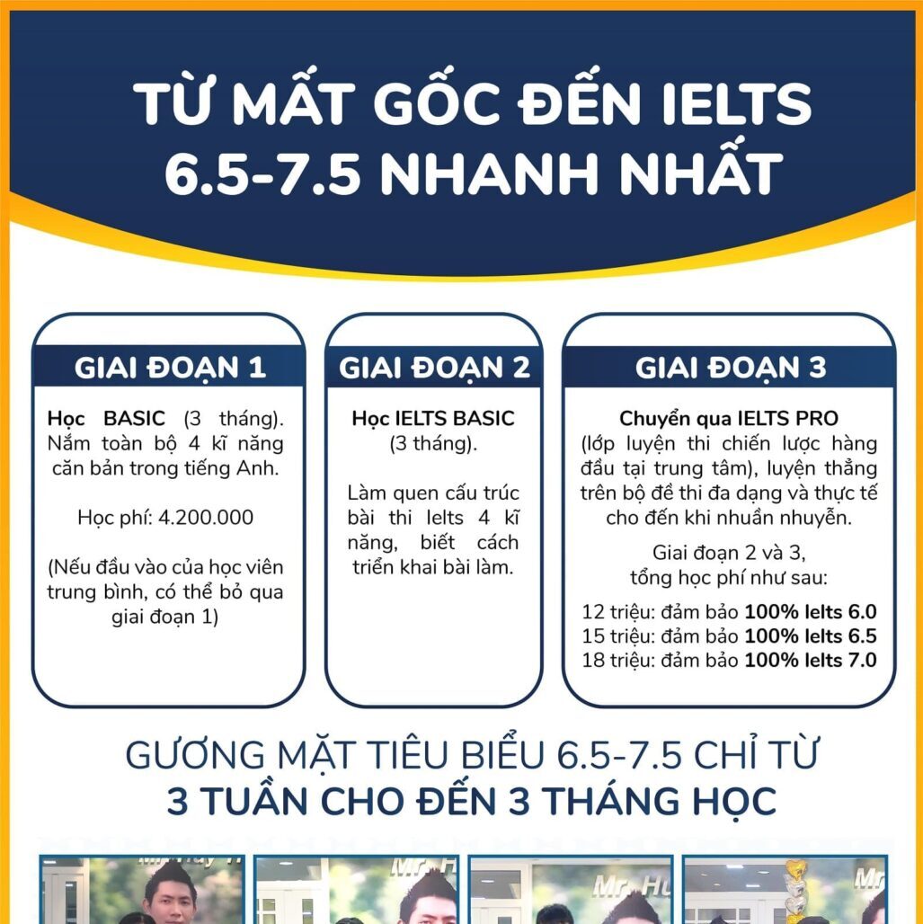 Lộ trình học tập cân bằng