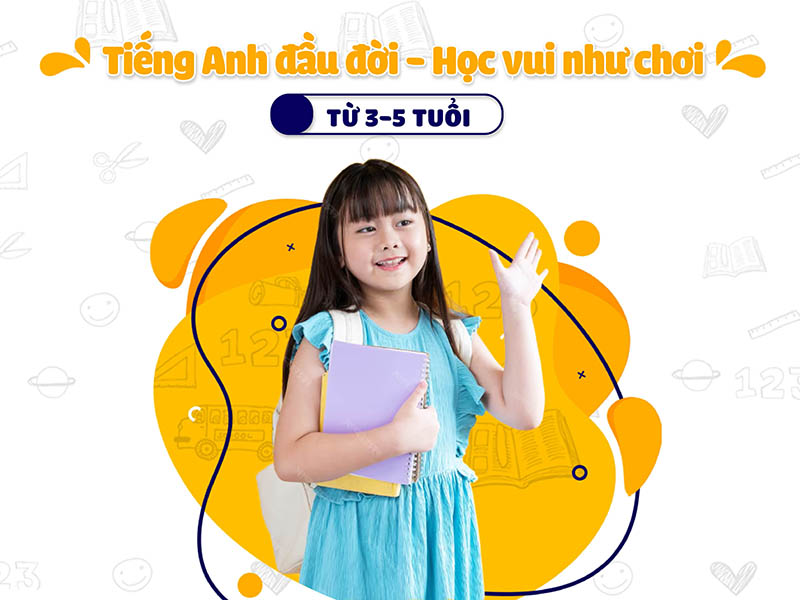 Kết hợp 4 kỹ năng tiếng Anh