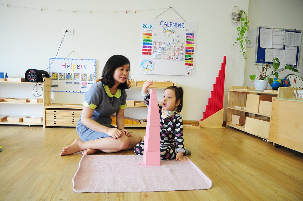 Quy trình nộp hồ sơ