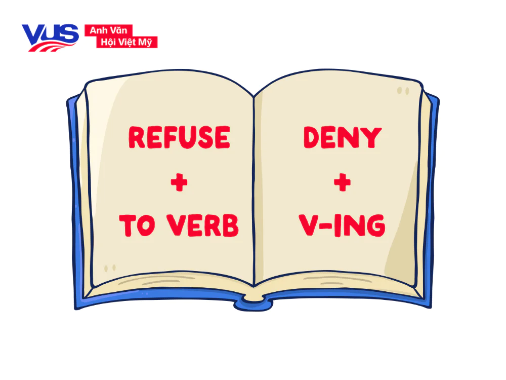 Phân biệt refuse và deny chi tiết