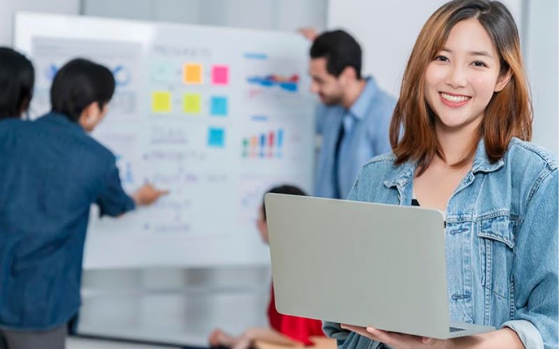 Biểu đồ so sánh chỉ số ROI giữa các kênh marketing