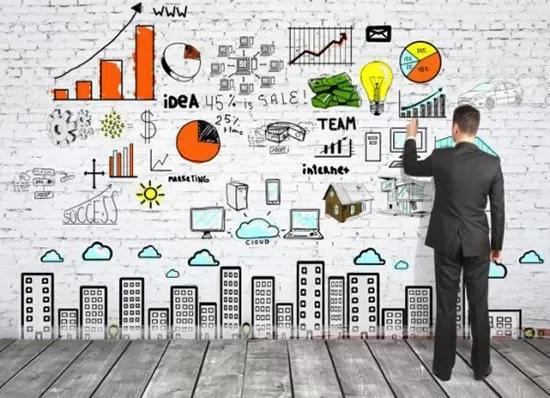 Các lợi ích của việc quản lý thời gian hiệu quả